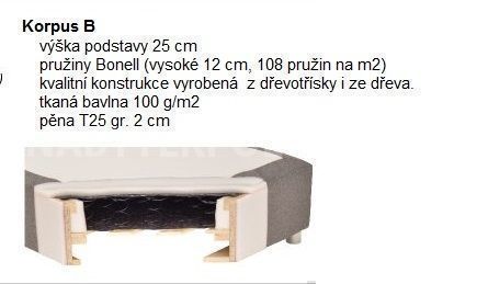 Manželská postel BOXSPRING 202