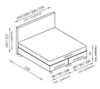 Manželská postel BOXSPRING 202