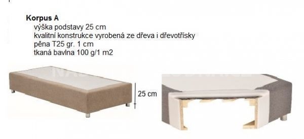 Manželská postel BOXSPRING 202
