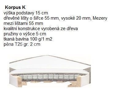 Manželská postel BOXSPRING 400