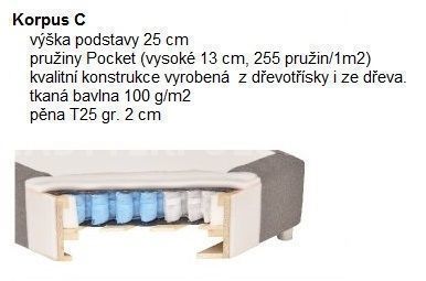 Manželská postel BOXSPRING 606