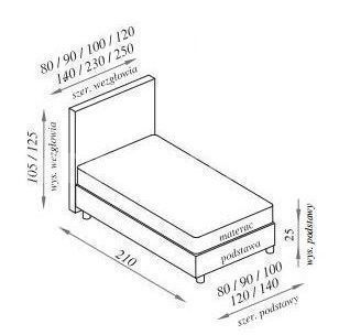 Manželská postel BOXSPRING 202