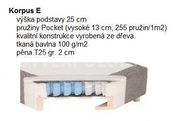 Manželská postel BOXSPRING 202