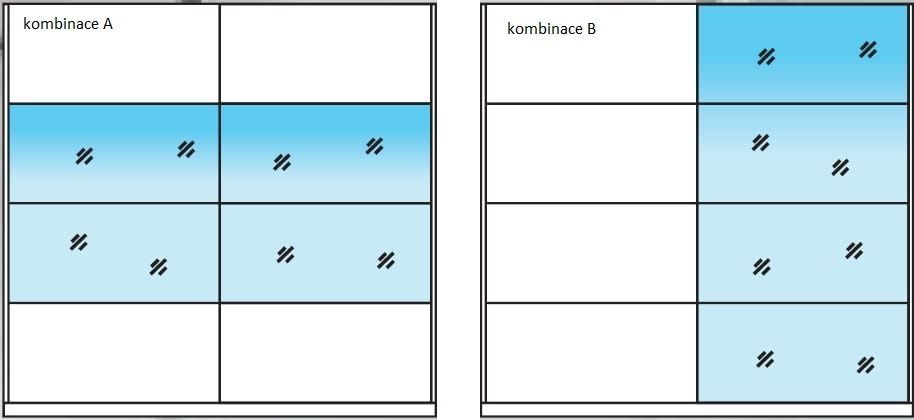 Šatní skříň BETA Černá