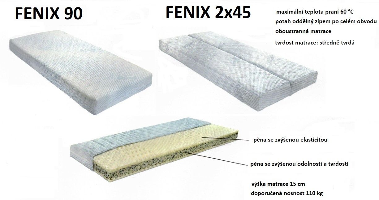 Postel s přistýlkou DUAL A